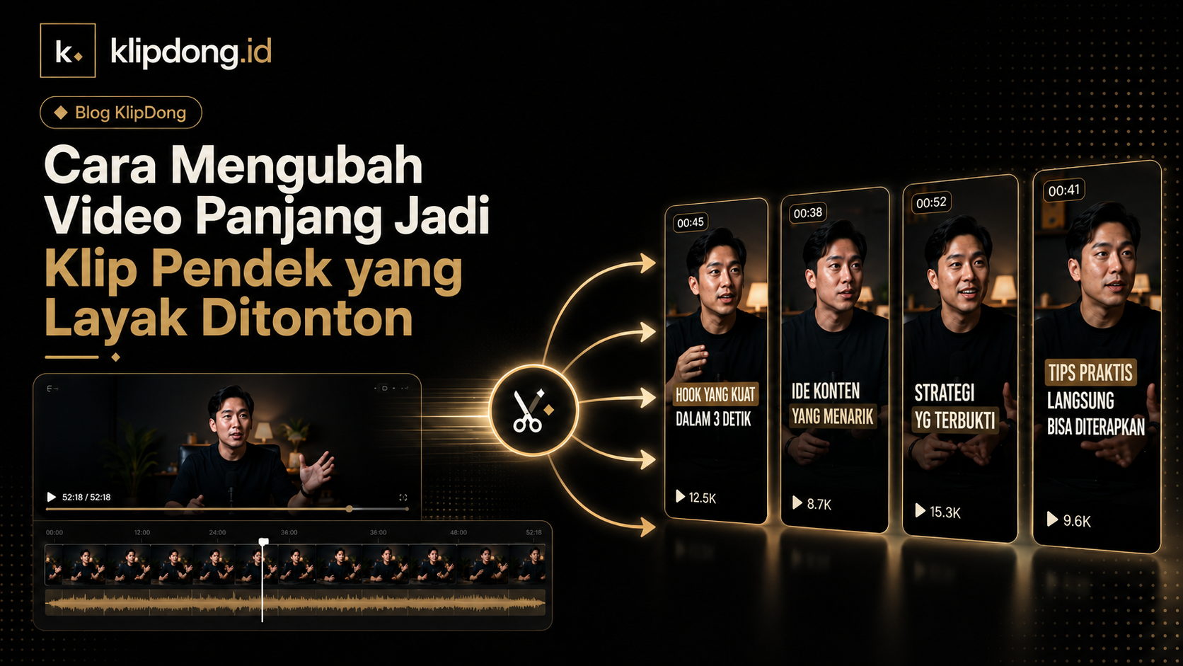 Satu video panjang di timeline dipotong ikon gunting menjadi empat klip pendek vertikal dengan judul dan jumlah tayangan berbeda