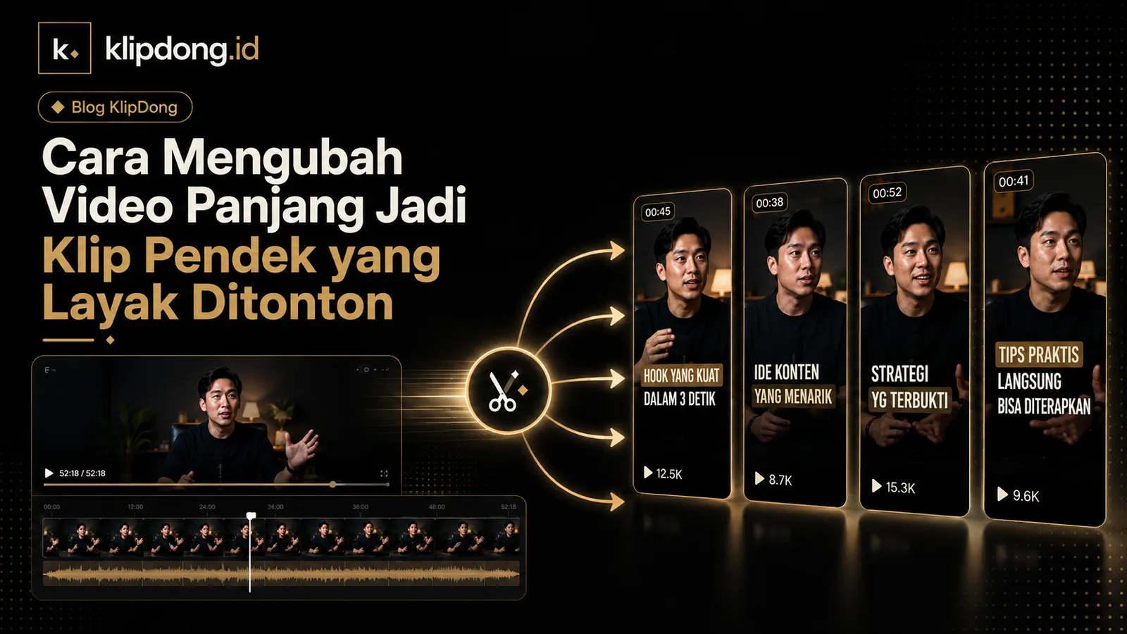 Satu video panjang di timeline dipotong ikon gunting menjadi empat klip pendek vertikal dengan judul dan jumlah tayangan berbeda